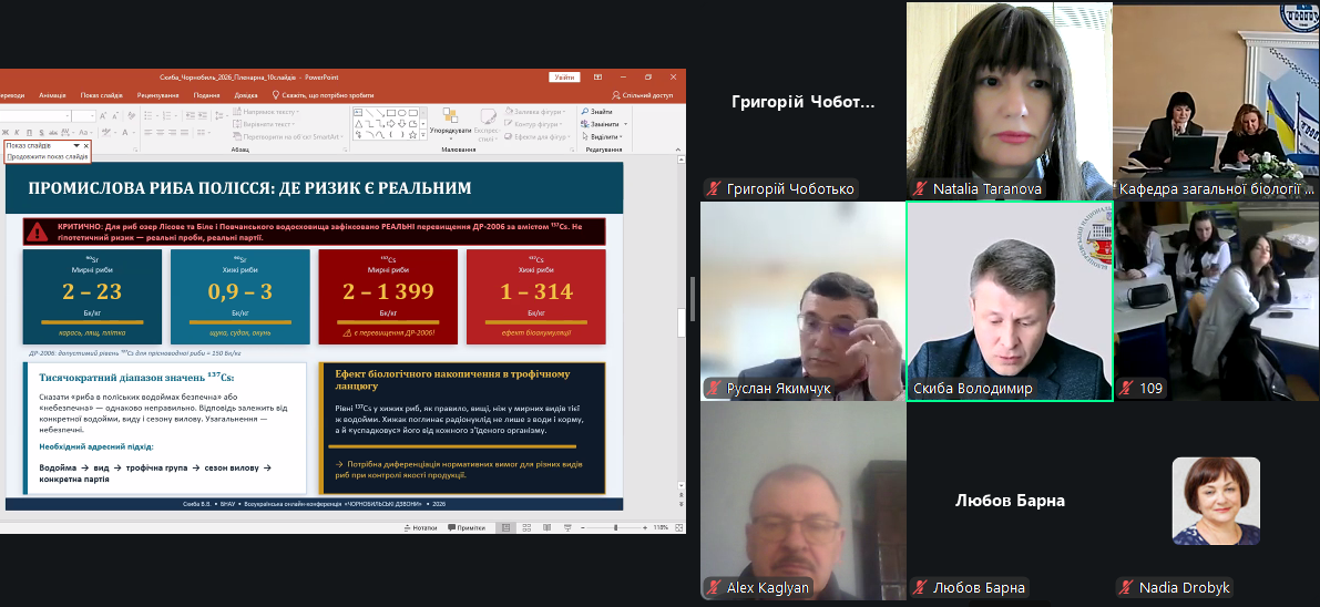 Вміст радіонукліда ¹³⁷Cs у промислових видах риби Полісся та оцінка ризиків для споживання (за доповіддю В. В. Скиби)